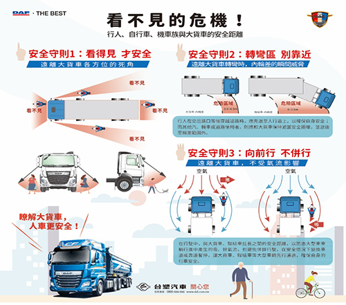 看不見的危機